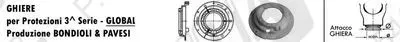 51.593-D: GHIERA