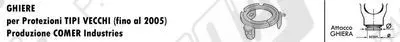 51.587: GHIERA