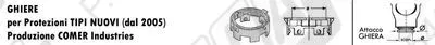 51.592-A: GHIERA