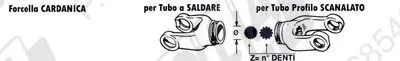 51.607: HORQUILLA PARA TUBO