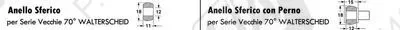 52.614: ANNEL