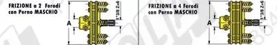 54.102: LIMITEUR À FRICTION