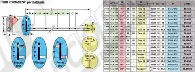 59.489: PIPE