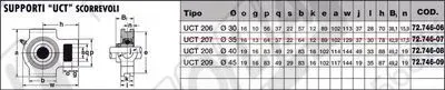 72.746-06: SOPORTE Cojinete Autonivelante UCT