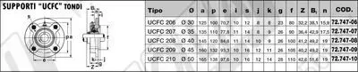 72.747-06: SUPPORT AVEC ROULEMENT UCFC