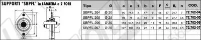 72.762-06: SUPPORT AVEC ROULEMENT SBPFL