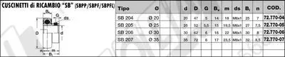 72.770-04: CUSCINETTO SB