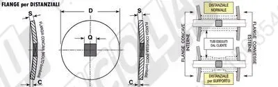 75.459: FLANGE