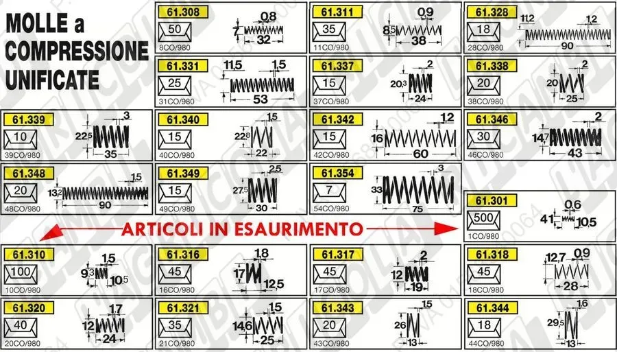 Orenic 2 Pz OD 25mm ID 12.5mm Molla Per Stampo Per Carico - Foto 8