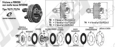Frizioni a FERODI (Comer) Tipo T e Ricambi