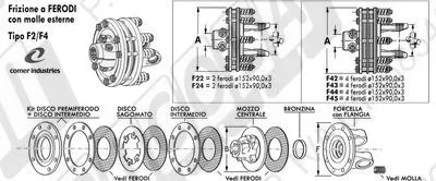 Frizioni a FERODI (Comer) Tipo F e Ricambi