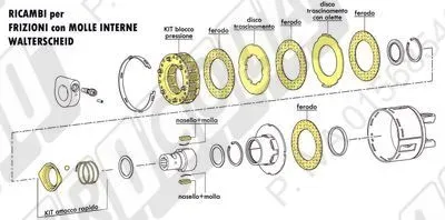 Ricambi  per Frizioni con MOLLE INTERNE