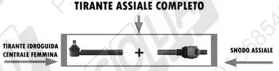 INDICE DIMENSIONALE Tiranti Assiali COMPLETI