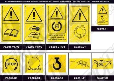 Utilizzo Comune / Generici