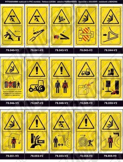 Schiacciamento e Investimento