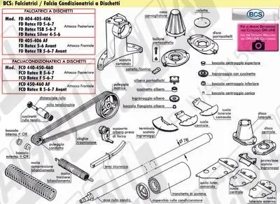 BCS - Falciatrici a DISCHETTI (Tipi Vecchi)