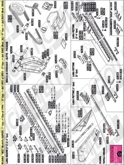 BCS - BILAMA: Mod. DUPLEX