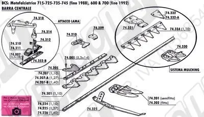 BCS - Motofalciatrici: 715-725-735-745 (fino\'88), 600 & 700 (fino \'92) - Barra CENTRALE