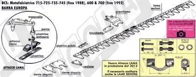 BCS - Motofalciatrici: 715-725-735-745 (fino\'88), 600 & 700 (fino \'92) - Barra EUROPA