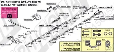 BCS - Motofalciatrici: 600 & 700 (Serie 94) - Barra S.F. 