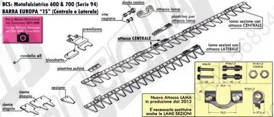 BCS - Motofalciatrici: 600 & 700 (Serie 94) - Barra EUROPA 