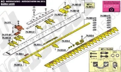 BCS - Motofalciatrici - Motocoltivatori dal 2015: - Barra LASER