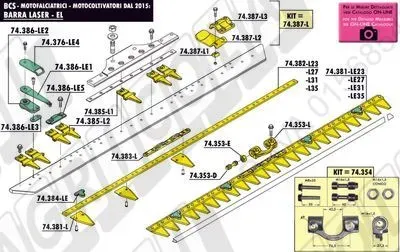 BCS - Motofalciatrici - Motocoltivatori dal 2015: - Barra LASER EL