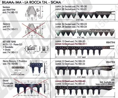 BILAMA: IMA - LA ROCCA T.N. - SICMA