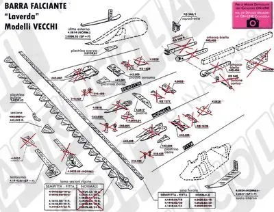 Laverda - Barre Falcianti: Mod. VECCHI