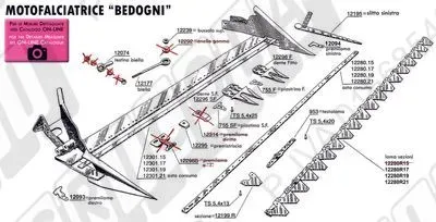 Motofalciatrici: BEDOGNI