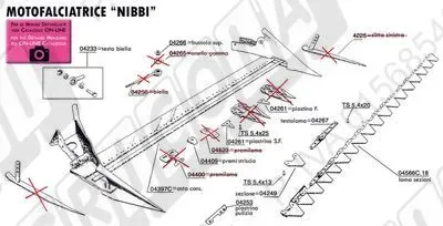 Motofalciatrici: NIBBI