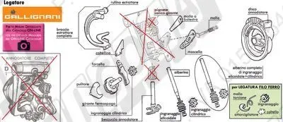 Annodatori per Presse GALLIGNANI