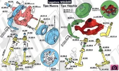 Annodatori per Presse WELGER