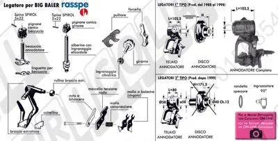 Annodatori per Big Baler - Produzione RASSPE