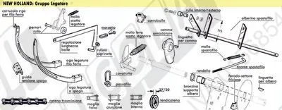 NEW HOLLAND: Gruppo Legatore