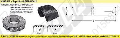 Cinghie Superfice ROMBOIDALE