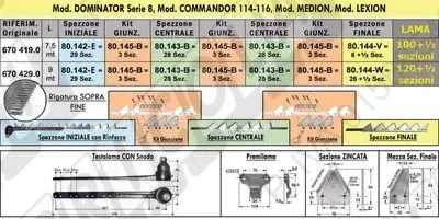 CLAAS: Lama Smontabile (Sezioni Rigate SOPRA Fini) Testalama con Snodo + Supporto