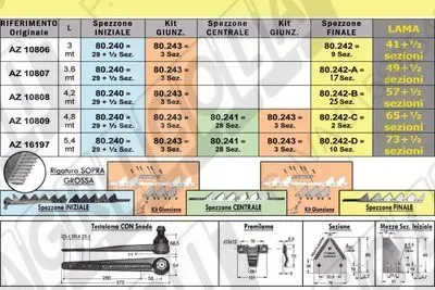 JOHN DEERE: Lama Smontabile (Sezioni Rigate SOPRA Grosse)